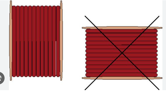 Cable Drum Handling