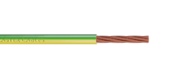 Single Core Non-Sheathed Cables